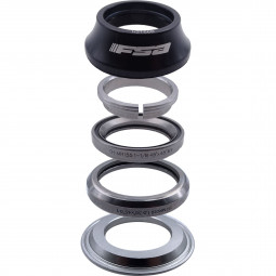 FSA Jeu de direction...