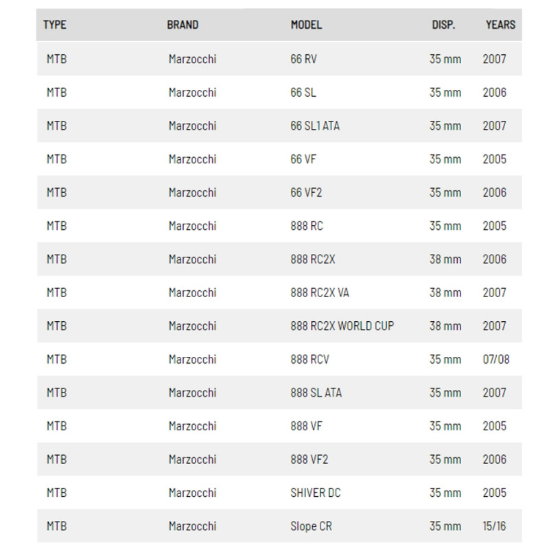 SKF Fork seals MARZOCCHI 35mm MTB35M