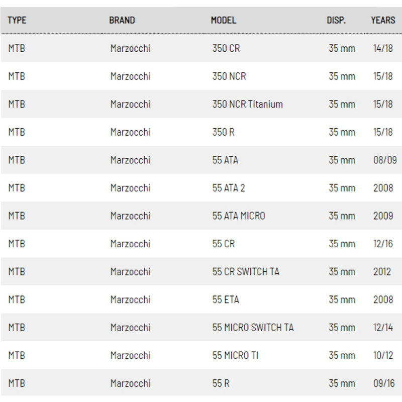 SKF Fork seals MARZOCCHI 35mm MTB35M