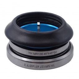 FSA Jeu de direction...