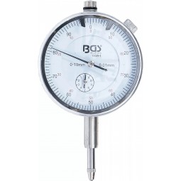 BGS Gauge - 1938-1
