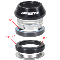 FSA Jeu de direction...