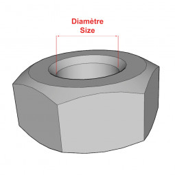 BHC Stainless steel nut