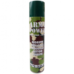 Lubricating penetrating oil...