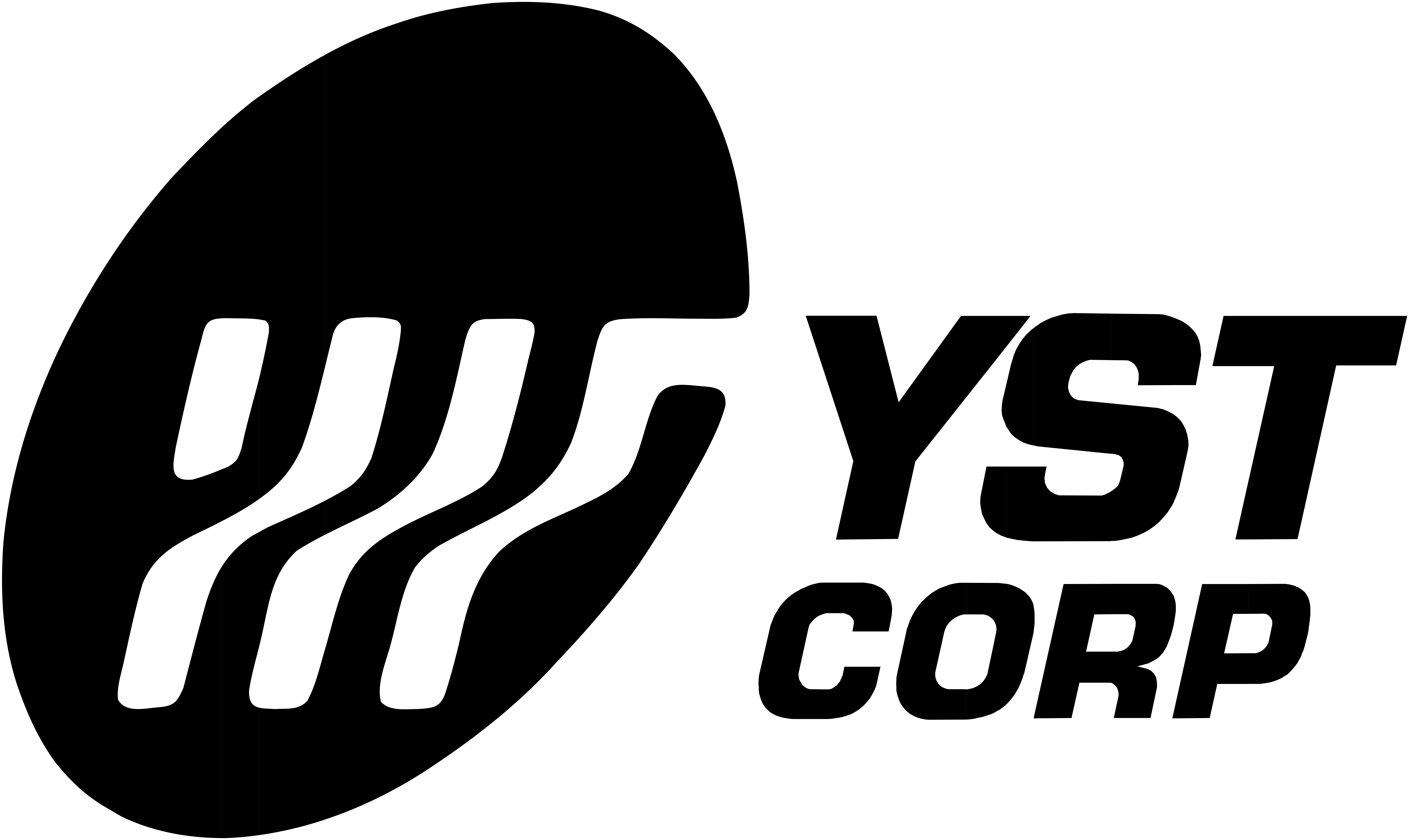 YST